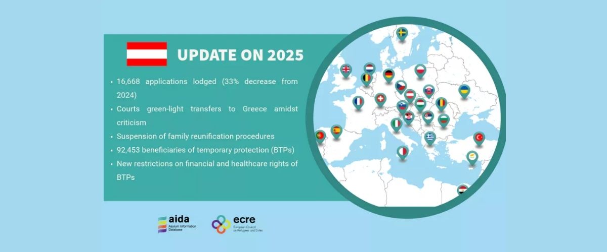 AIDA-Report Österreich 2025