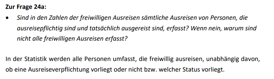 Frage 24a: Sind in den Zahlen der freiwillen Ausreisen sämtliche Ausreisen von Personen, die ausreisepflichtig sind und tatsächlich ausgereist sind, erfasst? Wenn nein, warum sind nicht alle freiwilligen Ausreisen erfasst? Antwort: In der Statistik werden alle Personen erfasst, die freiwillig ausreisen, unabhängig davon, ob eine Ausreiseverpflichtung vorliegt oder nicht, bzw. welcher Status vorliegt.