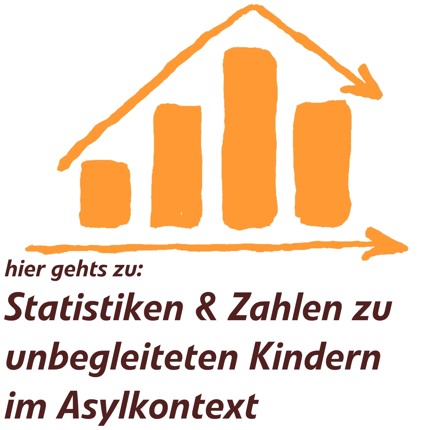 Link zur Seite mit Statistiken und Zahlen von unbegleiteten Kindern